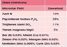 microstar pmx - specyfikacja nawozu
